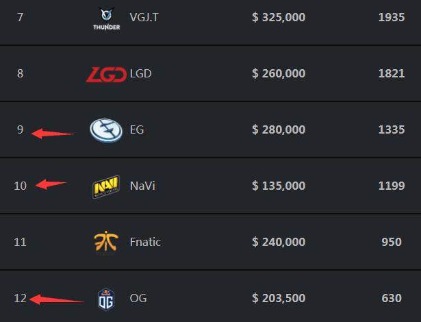 m0NESY ：经常帮助开发人员优化游戏