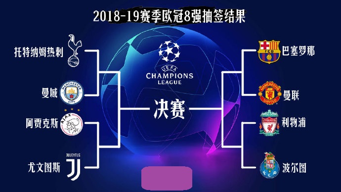 击八强的